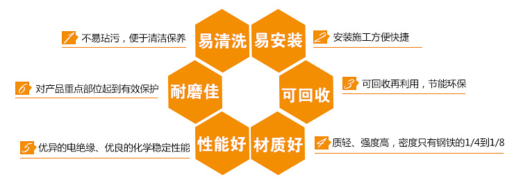 吸塑托盘 吸塑托盘